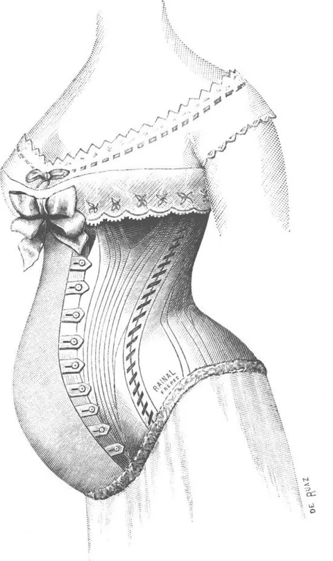 Les corsets de grossesse